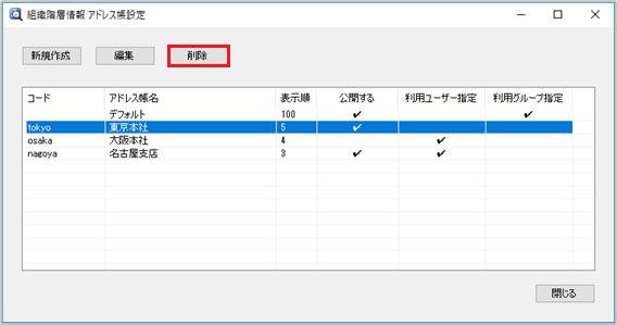 202f メモ帳 販売 階層